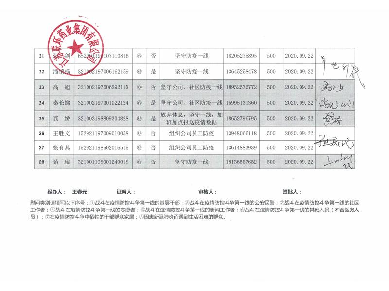 组织公司员工防疫